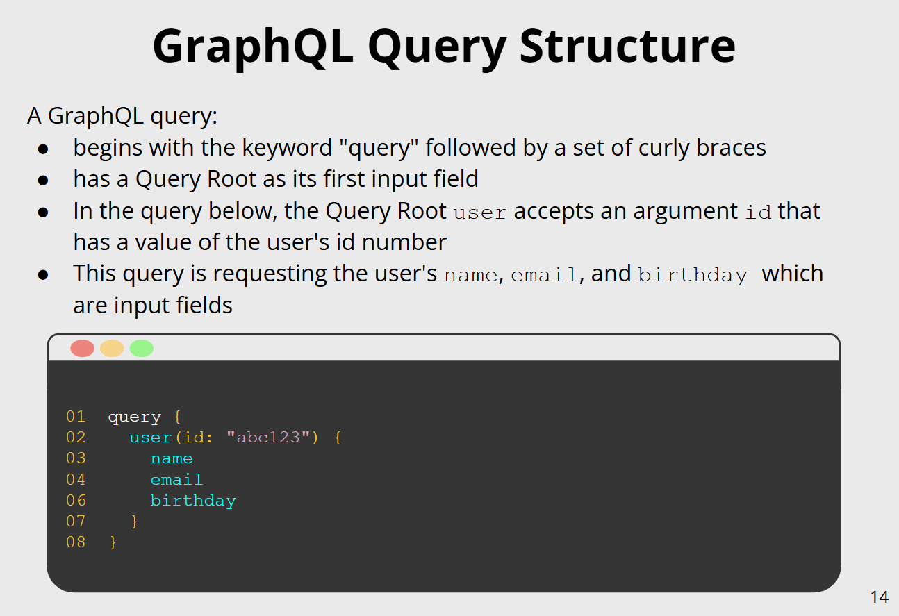 PowerPoint slide from the original GraphQL workshop showing a query requesting a user's name, email, and birthday.